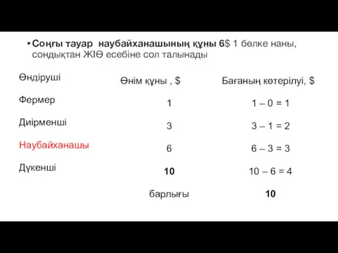 Соңғы тауар наубайханашының құны 6$ 1 бөлке наны, сондықтан ЖІӨ есебіне сол талынады