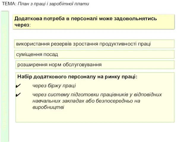 Додаткова потреба в персоналі може задовольнятись через: використання резервів зростання