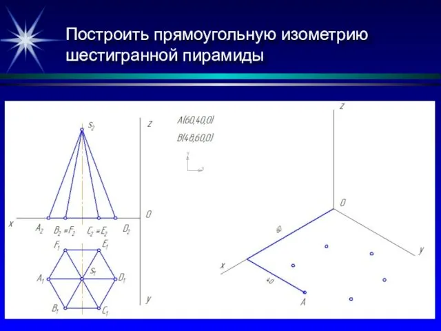 Построить прямоугольную изометрию шестигранной пирамиды