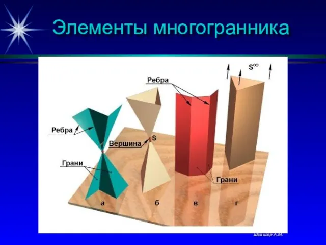 Элементы многогранника Швайгер А.М.