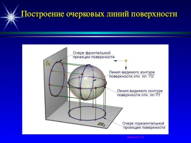 Построение очерковых линий поверхности , Швайгер А.М.