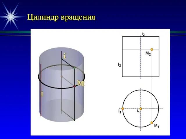 Цилиндр вращения , Швайгер А.М.