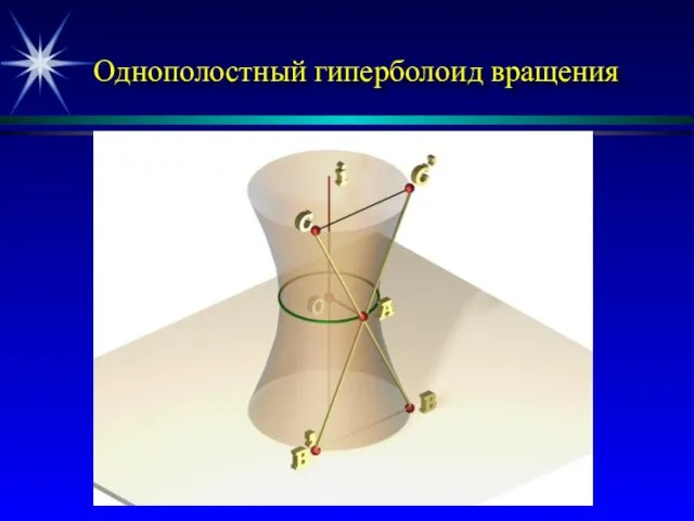 Однополостный гиперболоид вращения , Швайгер А.М.