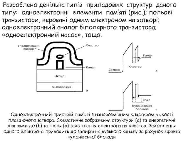 Разроблено декілька типів приладових структур даного типу: одноелектронні елементи пам’яті