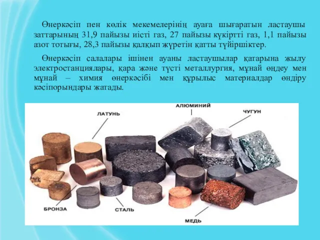 Өнеркәсіп пен көлік мекемелерінің ауаға шығаратын ластаушы заттарының 31,9 пайызы