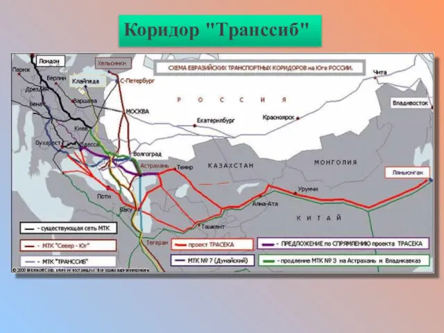 Коридор "Транссиб"