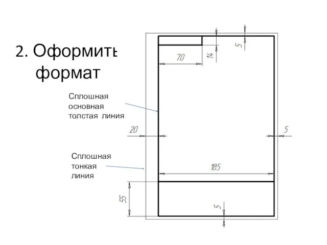 2. Оформить формат Сплошная основная толстая линия Сплошная тонкая линия