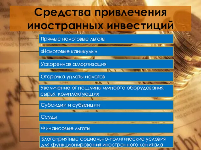 Средства привлечения иностранных инвестиций Прямые налоговые льготы Ускоренная амортизация Отсрочка