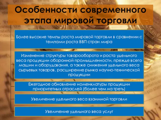 Особенности современного этапа мировой торговли Более высокие темпы роста мировой