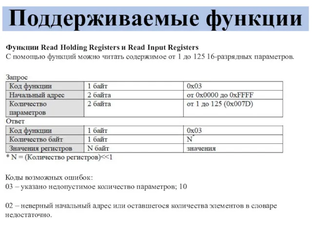 Поддерживаемые функции Функции Read Holding Registers и Read Input Registers