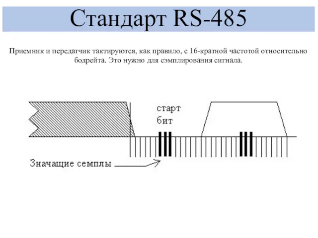 Стандарт RS-485