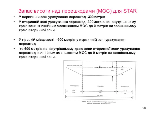 Запас висоти над перешкодами (МОС) для STAR У первинній зоні