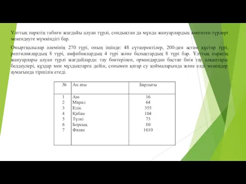 Ұлттық парктің табиғи жағдайы алуан түрлі, сондықтан да мұнда жануарлардың