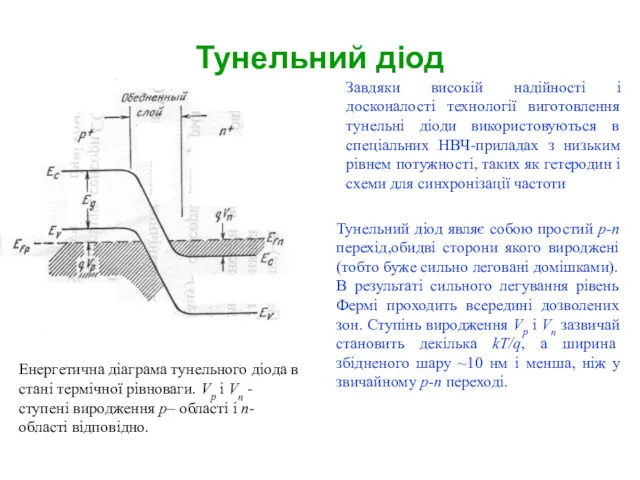 Тунельний діод Енергетична діаграма тунельного діода в стані термічної рівноваги.