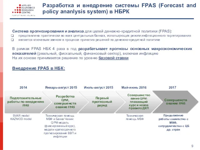 Разработка и внедрение системы FPAS (Forecast and policy ananlysis system)