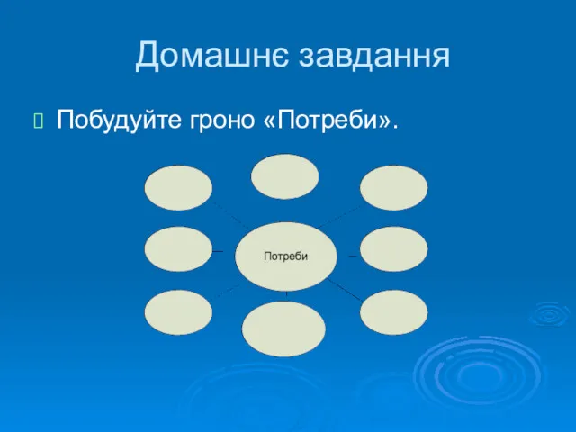 Домашнє завдання Побудуйте гроно «Потреби».