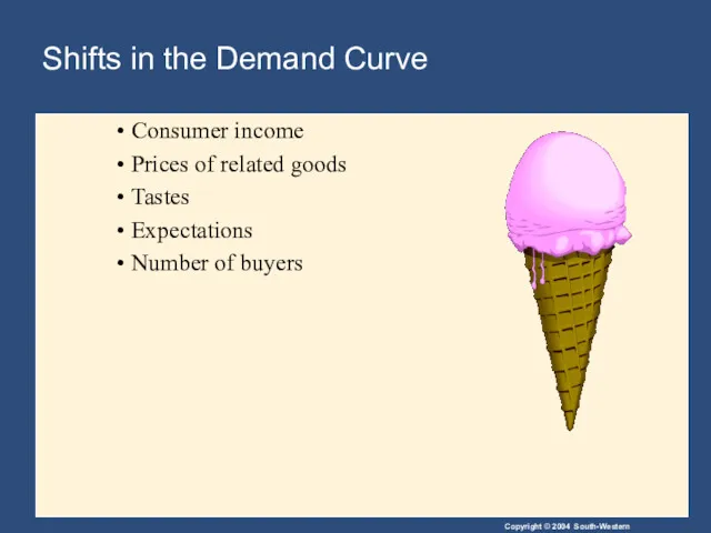 Shifts in the Demand Curve Consumer income Prices of related goods Tastes Expectations Number of buyers