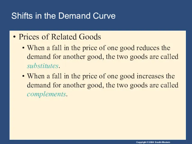 Shifts in the Demand Curve Prices of Related Goods When