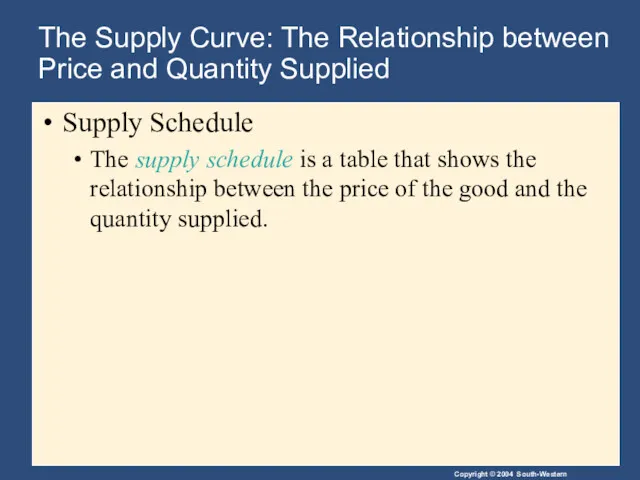 The Supply Curve: The Relationship between Price and Quantity Supplied