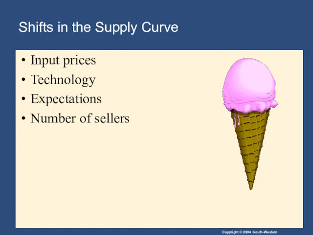 Shifts in the Supply Curve Input prices Technology Expectations Number of sellers