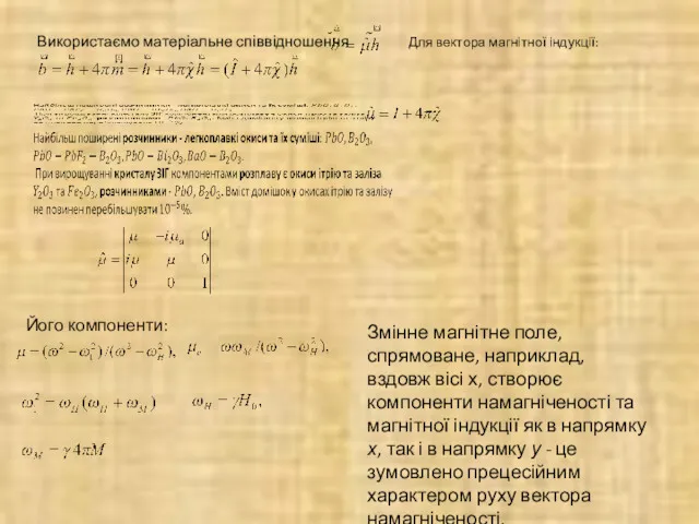 Змінне магнітне поле, спрямоване, наприклад, вздовж вісі х, створює компоненти