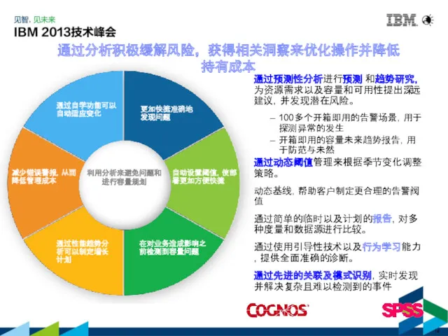 通过预测性分析进行预测 和趋势研究，为资源需求以及容量和可用性提出深远建议，并发现潜在风险。 100多个开箱即用的告警场景，用于探测异常的发生 开箱即用的容量未来趋势报告，用于防范与未然 通过动态阈值管理来根据季节变化调整策略。 动态基线，帮助客户制定更合理的告警阀值 通过简单的临时以及计划的报告，对多种度量和数据源进行比较。 通过使用引导性技术以及行为学习能力，提供全面准确的诊断。 通过先进的关联及模式识别，实时发现并解决复杂且难以检测到的事件 通过分析积极缓解风险，获得相关洞察来优化操作并降低 持有成本 14