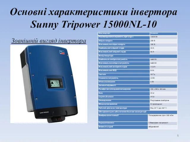 Основні характеристики інвертора Sunny Tripower 15000NL-10 Зовнішній вигляд інвертора