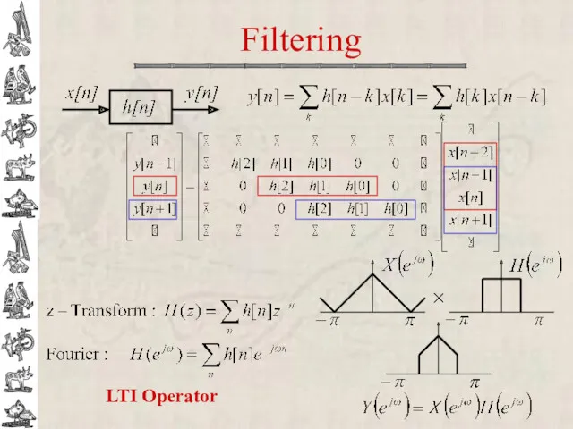 Filtering LTI Operator