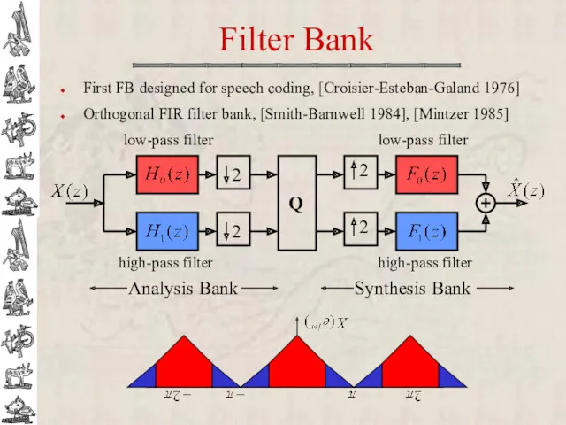 Filter Bank First FB designed for speech coding, [Croisier-Esteban-Galand 1976]