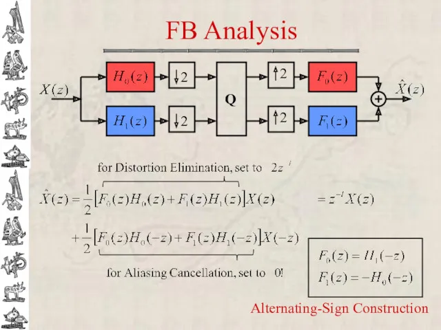 FB Analysis Q 2 2 2 2