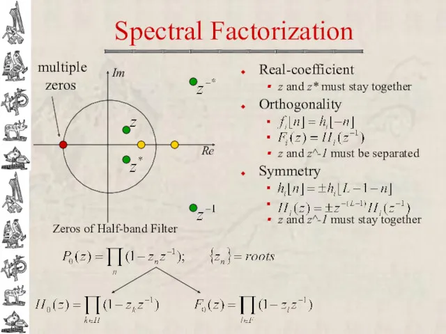 Spectral Factorization Re Im Zeros of Half-band Filter Real-coefficient z