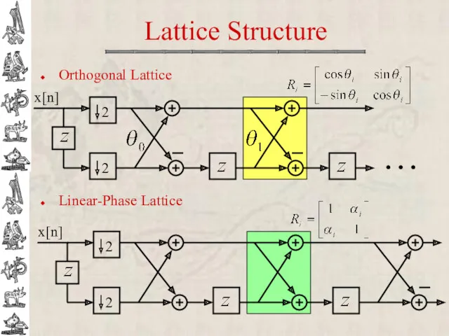 Lattice Structure x[n] 2 2 … Orthogonal Lattice Linear-Phase Lattice x[n] 2 2