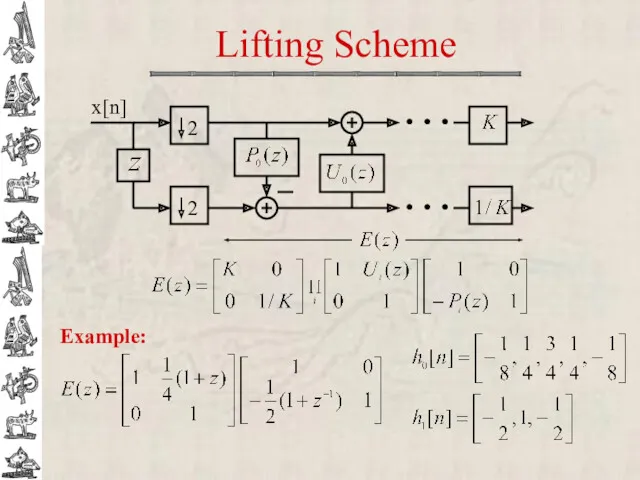 Lifting Scheme x[n] 2 2 … …