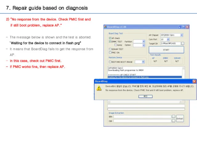 7. Repair guide based on diagnosis 2) “No response from the device. Check