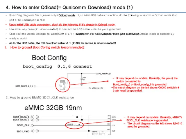 4. How to enter Qdload(= Qualcomm Download) mode (1) BoardDiag diagnosis SW operates