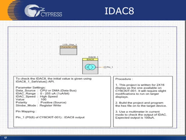 IDAC8