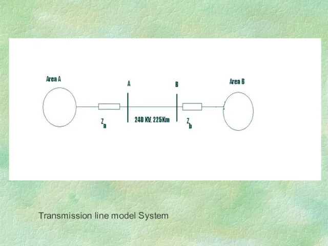 Transmission line model System