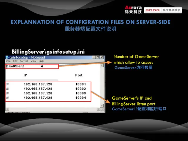 EXPLANNATION OF CONFIGRATION FILES ON SERVER-SIDE 服务器端配置文件说明 BillingServer\gsinfosetup.ini Number of GameServer which allow