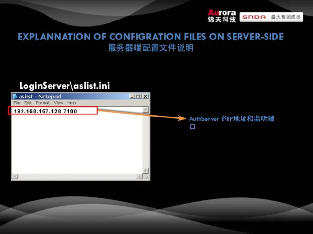 EXPLANNATION OF CONFIGRATION FILES ON SERVER-SIDE 服务器端配置文件说明 LoginServer\aslist.ini AuthServer 的IP地址和监听端口