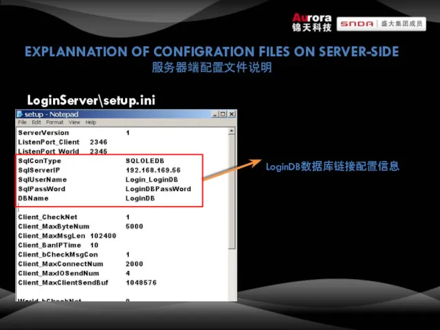 EXPLANNATION OF CONFIGRATION FILES ON SERVER-SIDE 服务器端配置文件说明 LoginServer\setup.ini LoginDB数据库链接配置信息