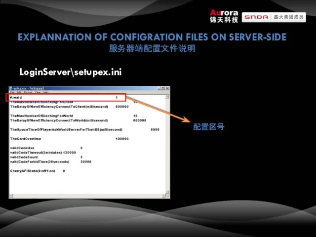 EXPLANNATION OF CONFIGRATION FILES ON SERVER-SIDE 服务器端配置文件说明 LoginServer\setupex.ini 配置区号