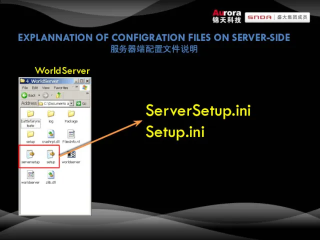 EXPLANNATION OF CONFIGRATION FILES ON SERVER-SIDE 服务器端配置文件说明 ServerSetup.ini Setup.ini WorldServer