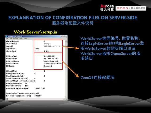 EXPLANNATION OF CONFIGRATION FILES ON SERVER-SIDE 服务器端配置文件说明 WorldServer世界编号、世界名称、连接LoginServer的IP和LoginServer监听WorldServer的监听端口以及WorldServer监听GameServer的监听端口 WorldServer\setup.ini GamDB连接配置项