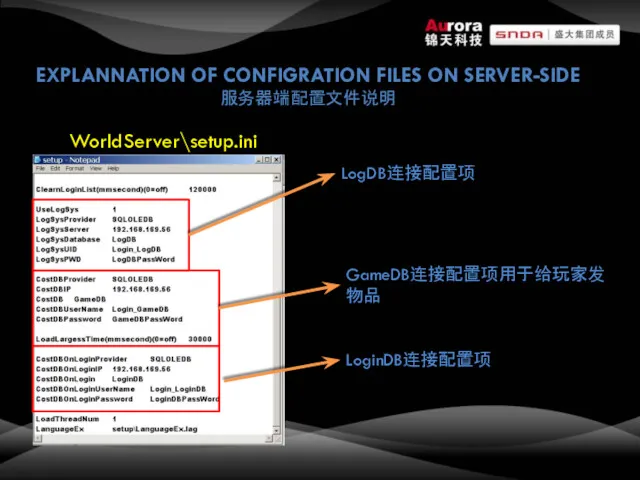 EXPLANNATION OF CONFIGRATION FILES ON SERVER-SIDE 服务器端配置文件说明 WorldServer\setup.ini LogDB连接配置项 GameDB连接配置项用于给玩家发物品 LoginDB连接配置项