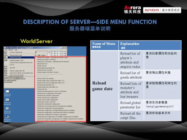 DESCRIPTION OF SERVER—SIDE MENU FUNCTION 服务器端菜单说明 WorldServer