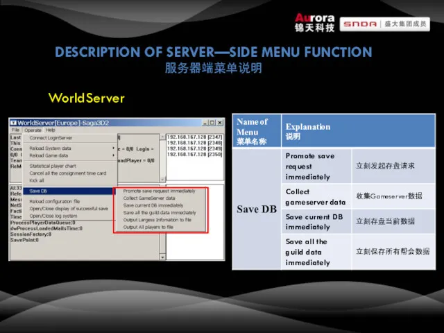 DESCRIPTION OF SERVER—SIDE MENU FUNCTION 服务器端菜单说明 WorldServer