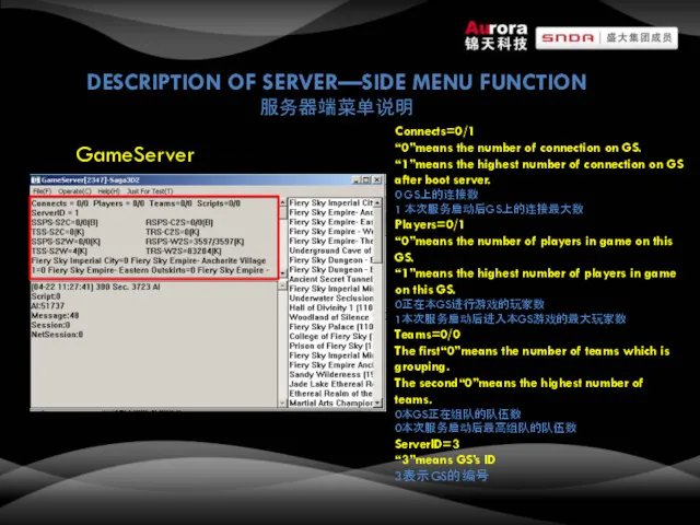 DESCRIPTION OF SERVER—SIDE MENU FUNCTION 服务器端菜单说明 GameServer Connects=0/1 “0”means the number of connection