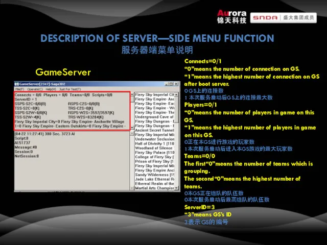 DESCRIPTION OF SERVER—SIDE MENU FUNCTION 服务器端菜单说明 GameServer Connects=0/1 “0”means the