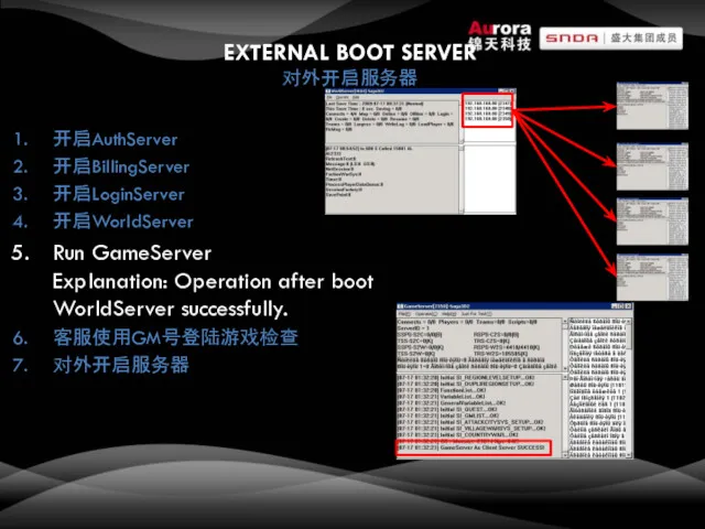 EXTERNAL BOOT SERVER 对外开启服务器 开启AuthServer 开启BillingServer 开启LoginServer 开启WorldServer Run GameServer Explanation: Operation after