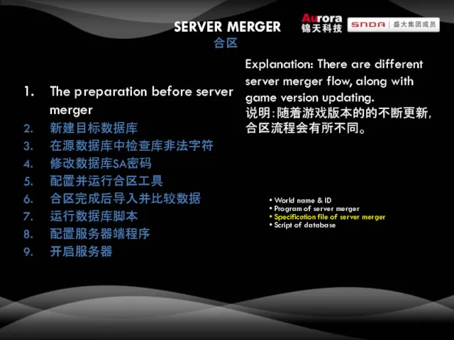 SERVER MERGER 合区 The preparation before server merger 新建目标数据库 在源数据库中检查库非法字符 修改数据库SA密码 配置并运行合区工具 合区完成后导入并比较数据